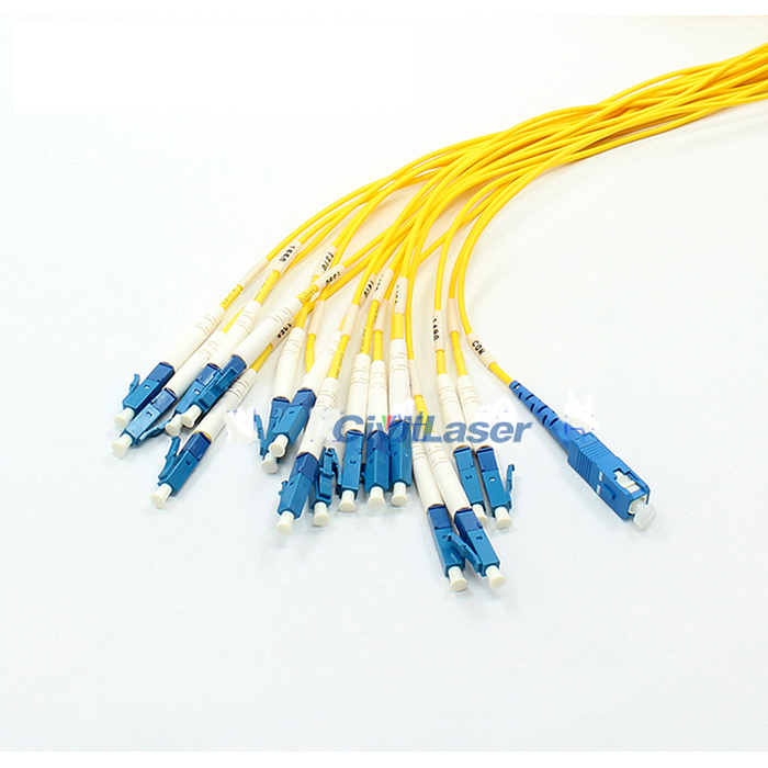 Cassette 16 Channel Coarse Wavelength Division Multiplexer CWDM